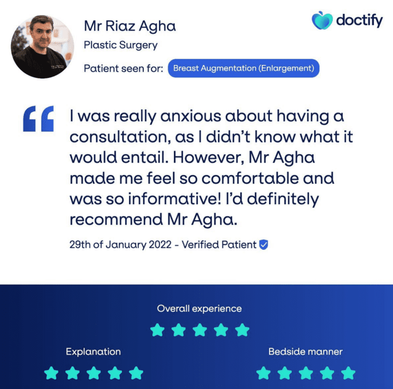 Breast Augmentation Review, Dr Riaz Agha at The Harley Clinic, London