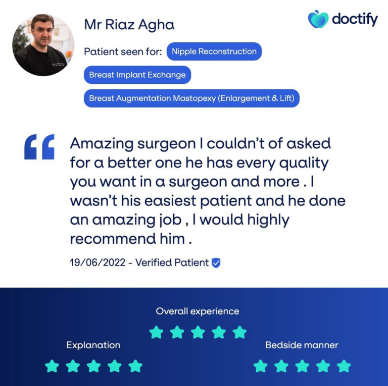 Nipple reconstruction, breast implant exchange, and breast augmentation mastopexy review - Dr Riaz Agha