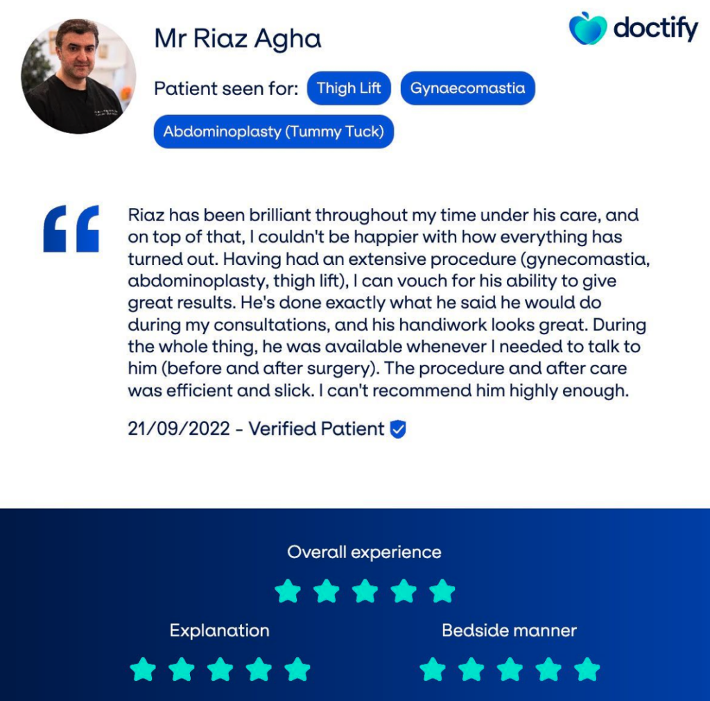 Thigh Lift (Thighplasty) Harley Clinic